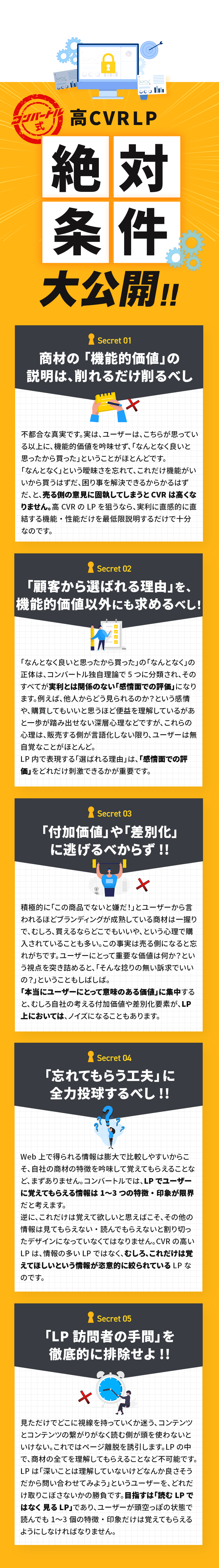 高CVRLPの絶対条件を大公開!